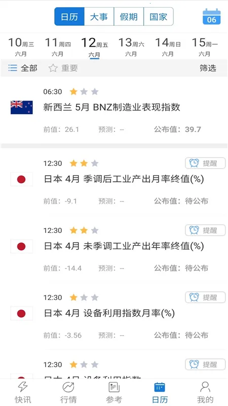 汇通财经2026最新版本 汇通财经2026最新版本