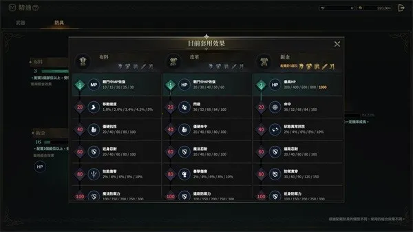 Ȩ��֮��(ħ��mmorpg����)