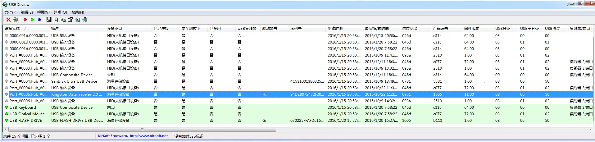 USB�豸���(USB�豸��⹤��)v3.0.0.1 �ֻ����ͼ
