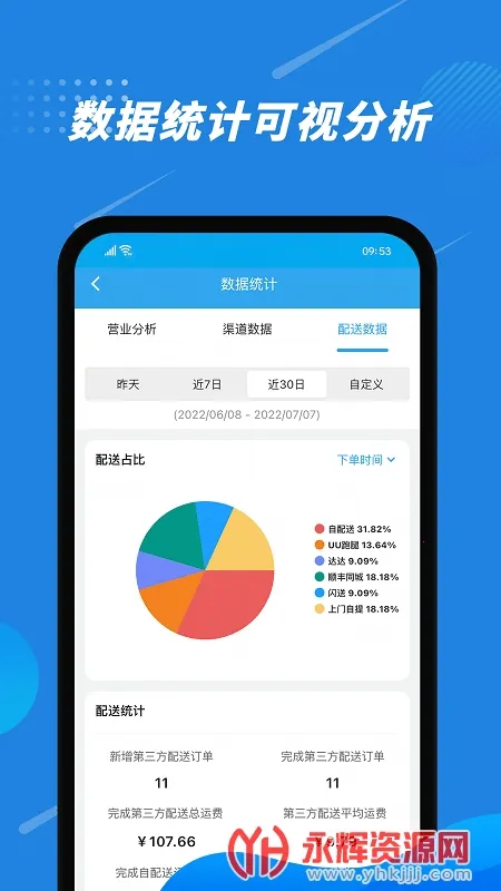 ����ͨ(�����������)v6.3.0 �ٷ������ͼ