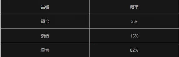 燕云十六声安卓版手机版 燕云十六声安卓版手机版