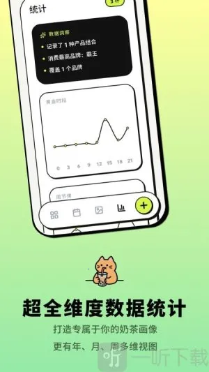 �Ⱥ������ֻ���