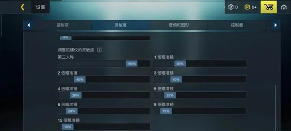 ����֮ս���ʷ�