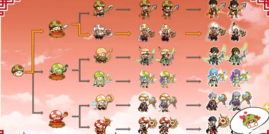 �����ߴ�˵MOD���ײ˵����°汾