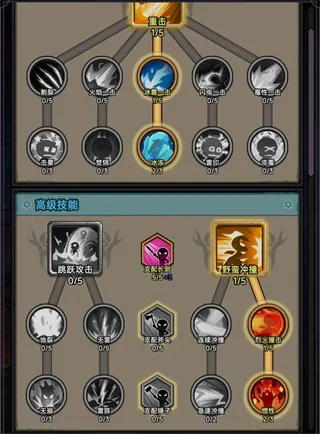 勇者突围(放置ARPG游戏) 勇者突围(放置ARPG游戏)