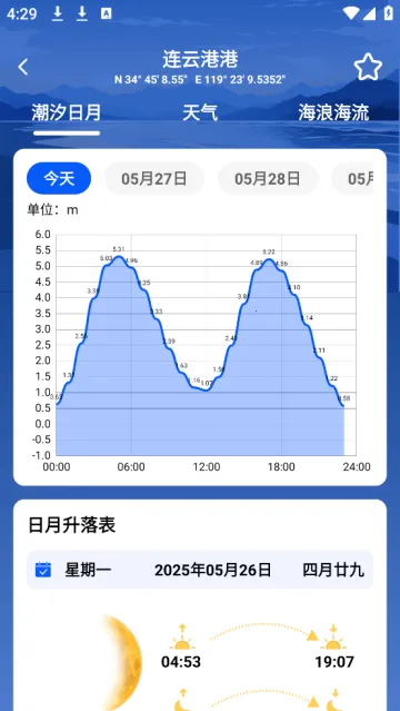 ��ϫʱ���(��������)