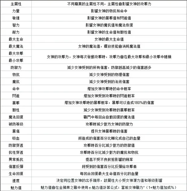 ����Ů���ڹ��ƽ��