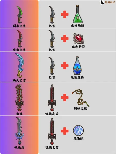 �����Ҷ������ֻ���