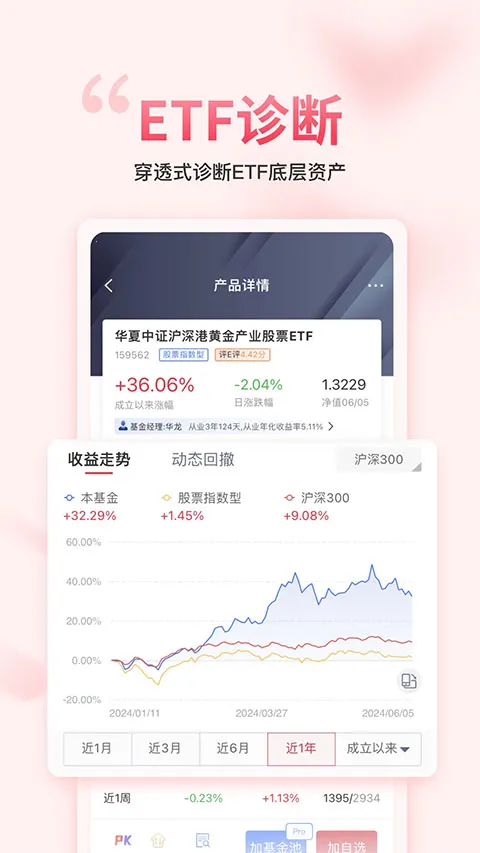 ��������gogoal�����ն�(���ڹ�Ʊ����)v5.7.1 ��Ѱ��ͼ