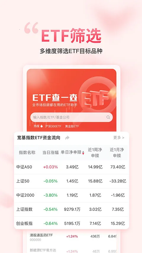 ��������gogoal�����ն�(���ڹ�Ʊ����)v5.7.1 ��Ѱ��ͼ