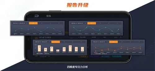 drone���˻��ֻ�ң��2026���°汾