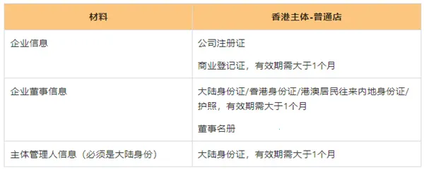 Temu��������(�羳���ҷ���)