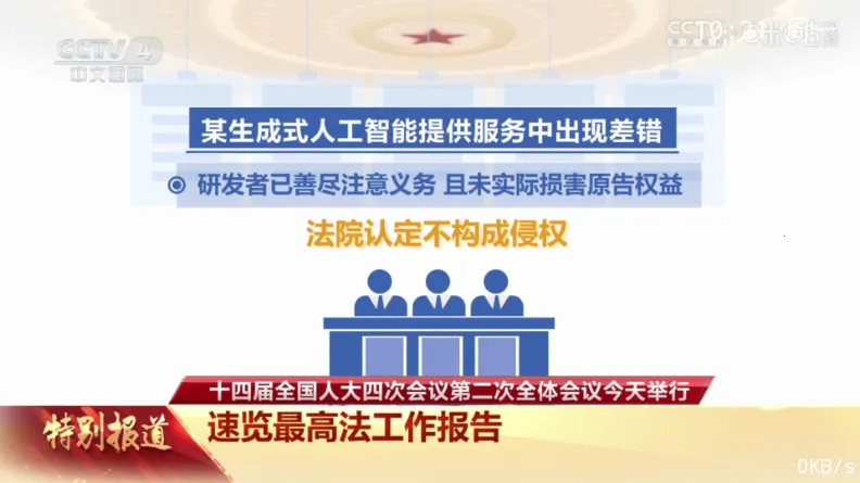 ������TV2026���°汾