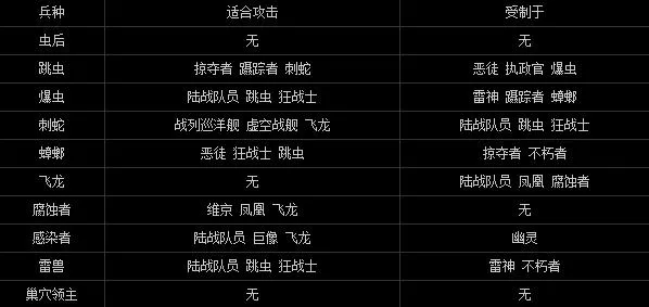 �Ǽ�����2(��԰��������Ϸ)