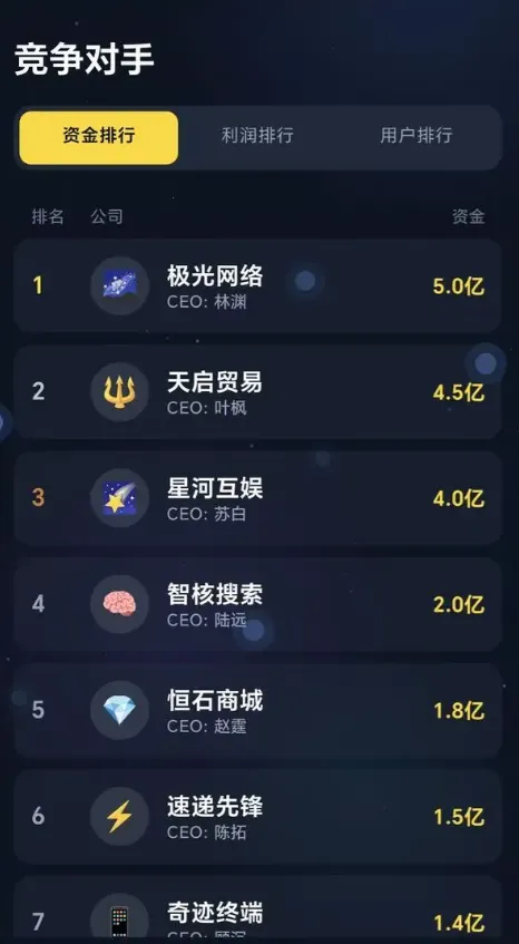 ���ֵ۹����������(��������ҵ��Ϸ)v1.0.2 ��׿���ͼ