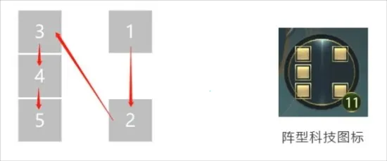 ������2(����������Ϸ)