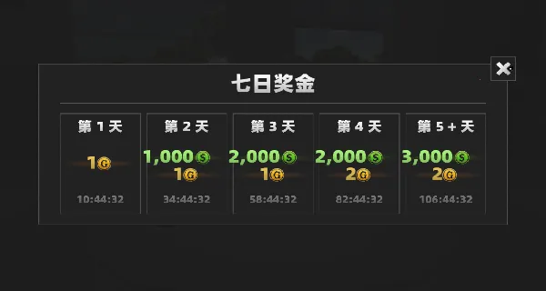 ����Ħ�г���ʻ2026�ٷ����°汾