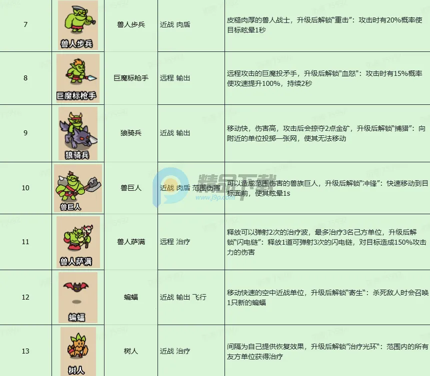 ˣ�ĺ�ͦ��(����������Ϸ)