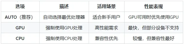 Lut2Photo2026�ٷ�����