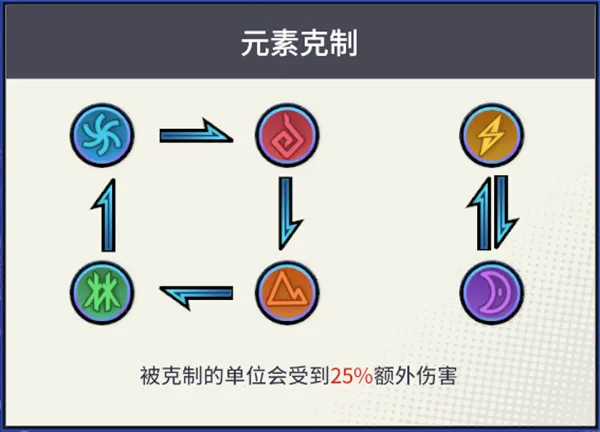 猎码计划最新手机版 猎码计划最新手机版