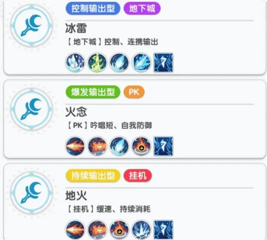 �ɾ���˵����(ð��MMORPG����)