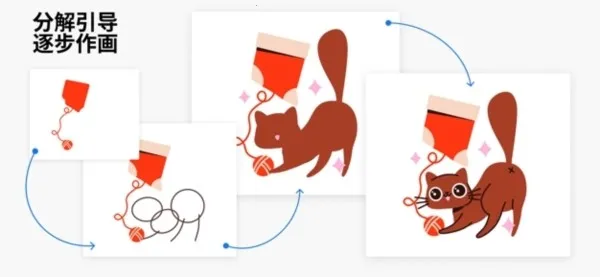 ArtWorkout(绘画健身软件) ArtWorkout(绘画健身软件)