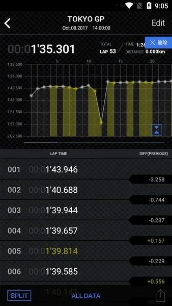 edifice������׿���ֻ���v3.0.1(0419A) ��׿���ͼ