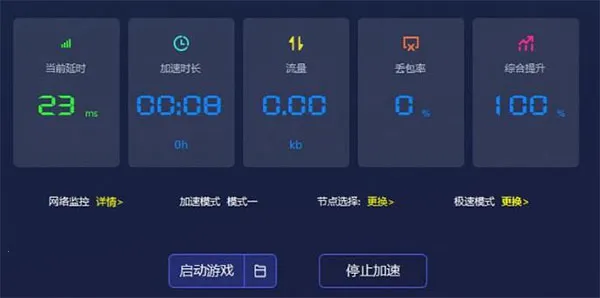 �п�����(��ͨ������Ϸ)