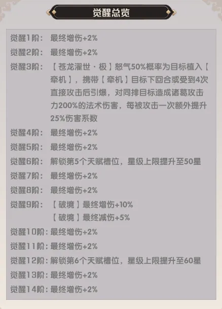 ��ҫս��(���������Ϸ)