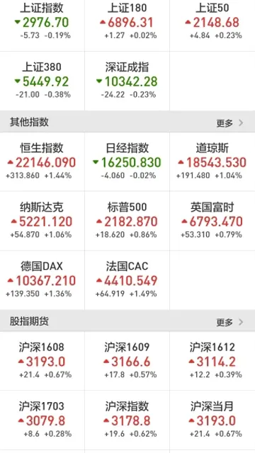 �츮С���(��ţ��������)V9.02.65 �ٷ������ͼ