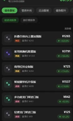 ��������(�����������)v0.0.2 �ٷ������ͼ