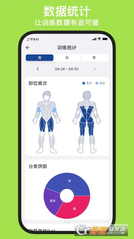 KeepStrong(����ѵ��app)v25.10.21 ��׿���ͼ