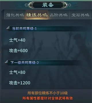 ����Ӣ�۴���(������������)