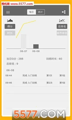 G��(��׼�ѵ������)v2.6.3 ��׿���ͼ