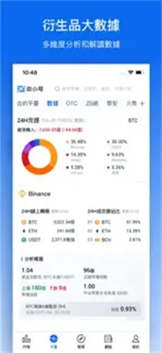 ��С����Ѷƽ̨��׿���ֻ���v5.3.8 �ٷ������ͼ