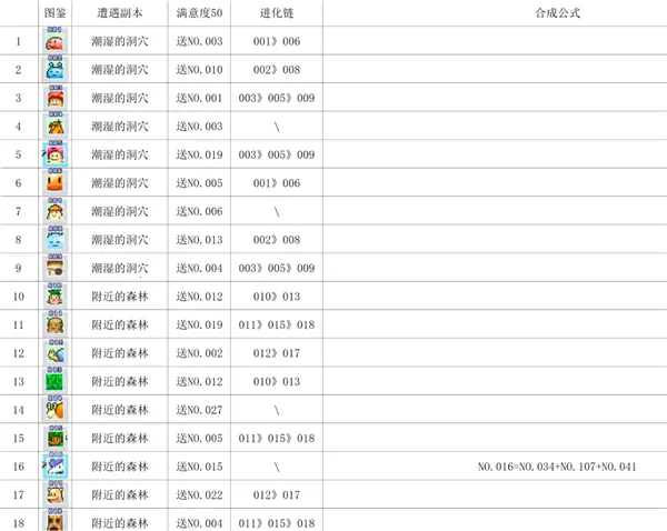 魔王城物语折相思 魔王城物语折相思