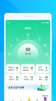 ���������ٱ�(������ѯ����)v1.0.0 �ٷ������ͼ