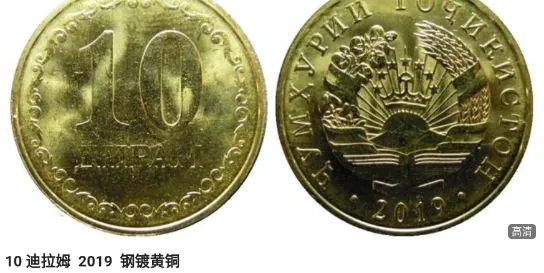 硬币收藏管家最新手机版 硬币收藏管家最新手机版