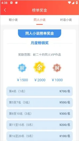 ���ܰ���С˵(��С˵�Ķ�����)