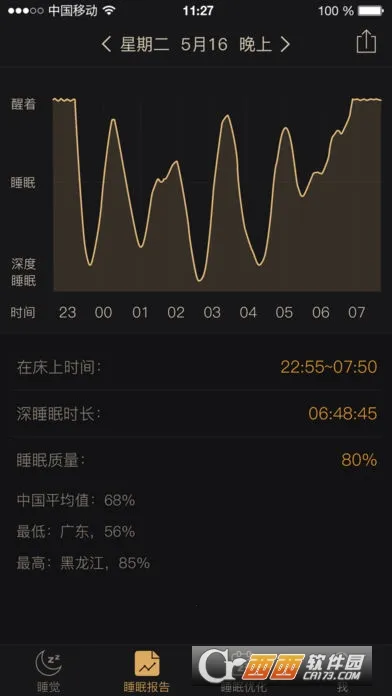 ����˯��(˯�߹���Ӧ��)v1.3.0 �ٷ������ͼ