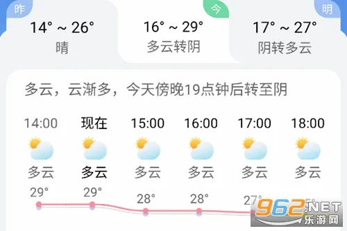 С������(����Ԥ������)