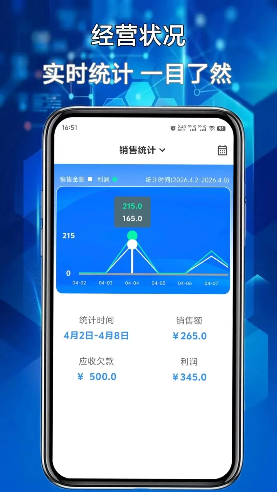 �����ܼ�(�ŵ꾭Ӫ��������)v1.0.0 �ֻ����ͼ