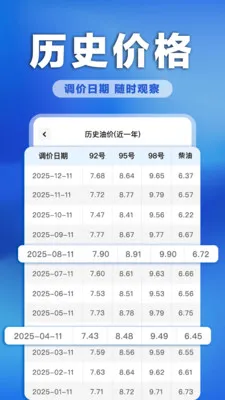 �����ͼ�ʵʱ��(�ͼ۲�ѯƽ̨)v1.0.0 �ٷ������ͼ