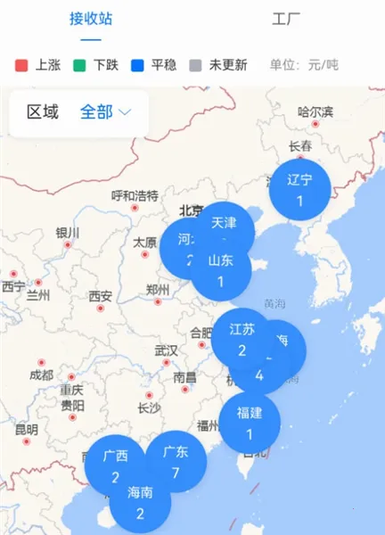 ������(��Ȼ����ҵ APP)