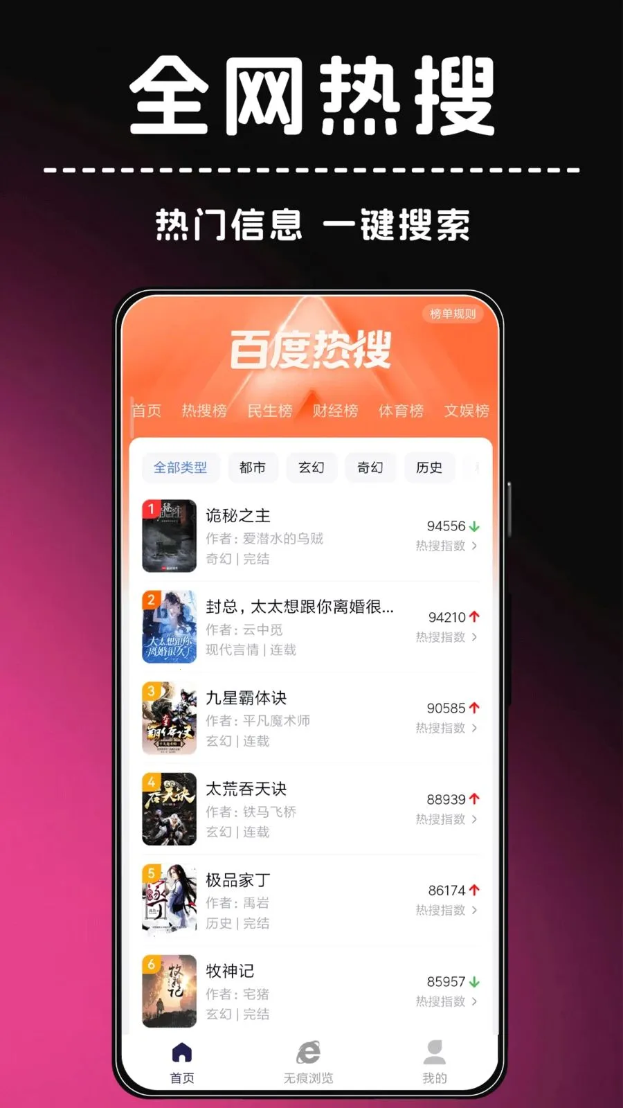 ҹ�������׿���ֻ���v1.0.0 �ֻ����ͼ