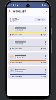 ͨ���༭��(ͨ����¼�༭)v1.0 �ٷ������ͼ