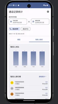 ͨ���༭��(ͨ����¼�༭)v1.0 �ٷ������ͼ