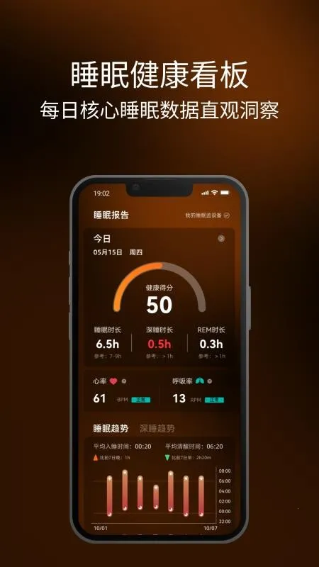 �߳�˯��(�ǻ�˯�߹���)v1.0.29 �ٷ������ͼ