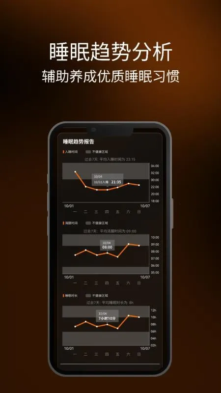�߳�˯��(�ǻ�˯�߹���)v1.0.29 �ٷ������ͼ