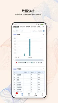 LandIMS�����ֻ���v4.0.3 �ٷ������ͼ